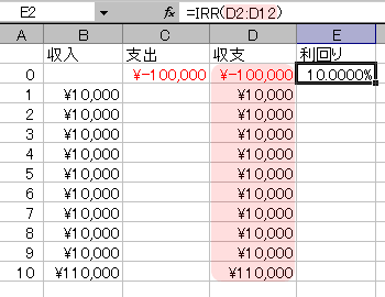 GNZ3