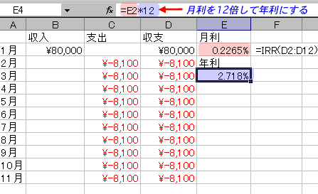 GNZ3