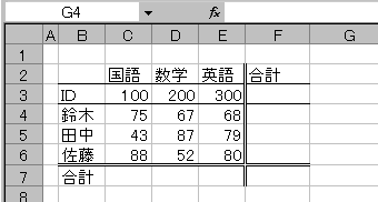 GNZōv̌vZ