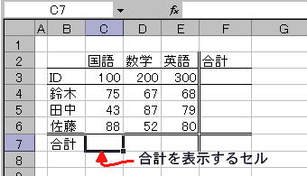 GNZōv̌vZ