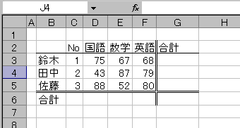 GNZōv̌vZ