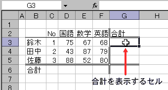 GNZōv̌vZ