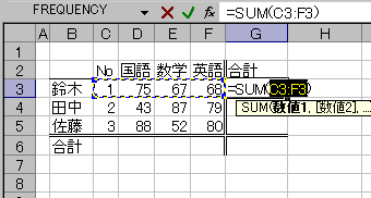 GNZōv̌vZ