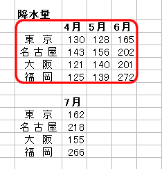 GNZ1