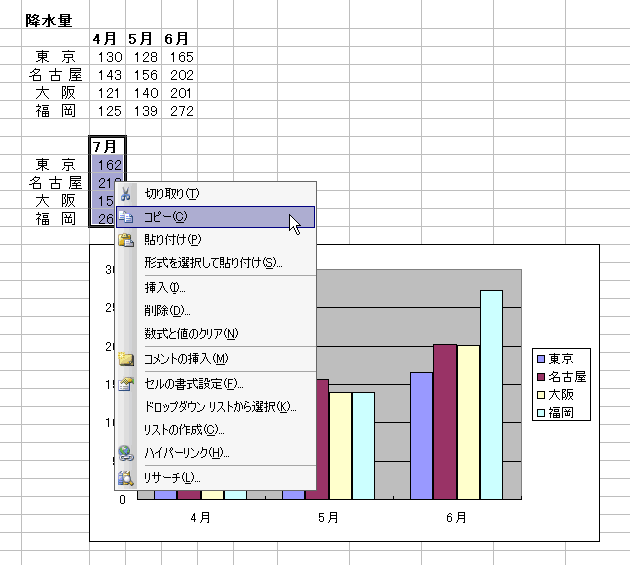 GNZ4