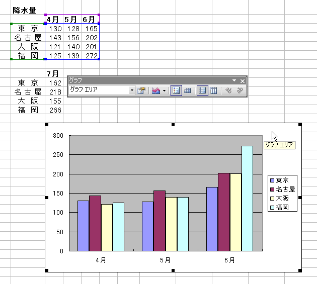 GNZ5