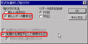 GNZ7