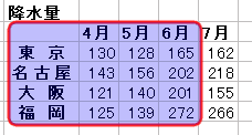 GNZ1