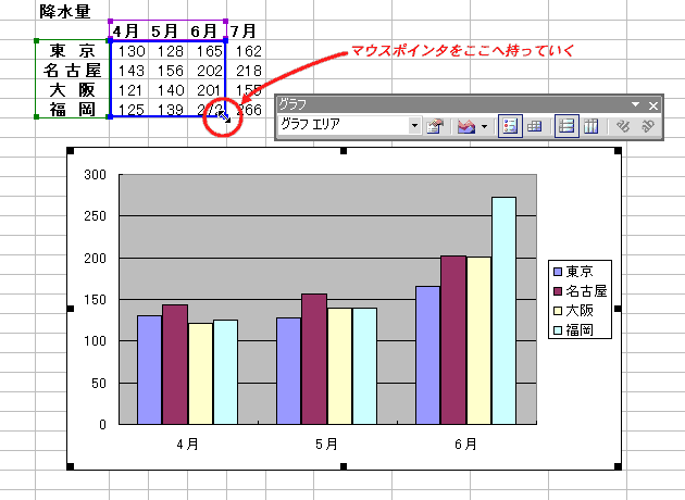 GNZ3