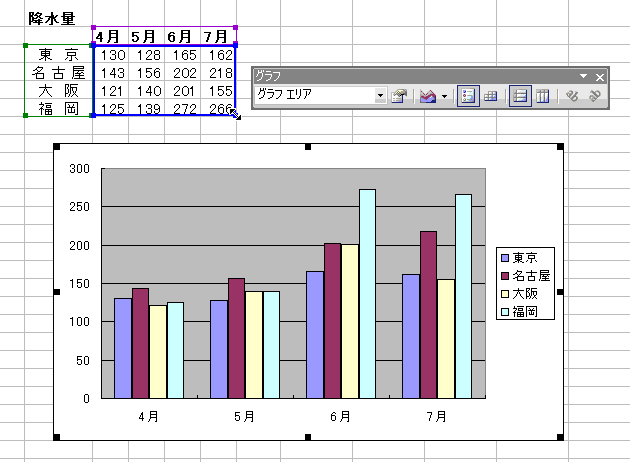 GNZ4