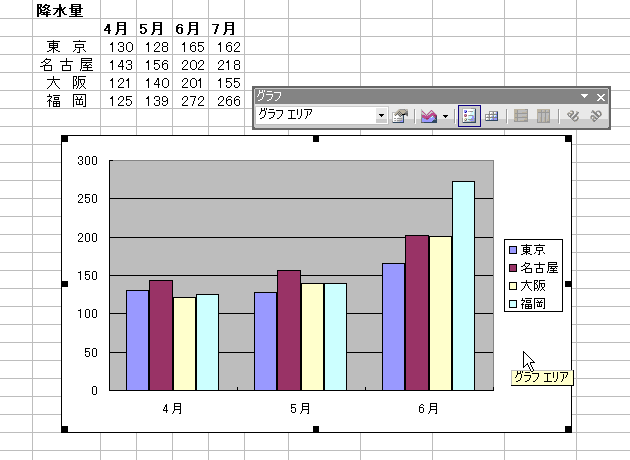 GNZ5