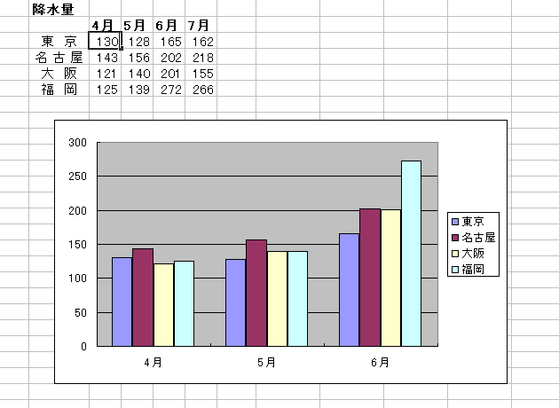 GNZ6