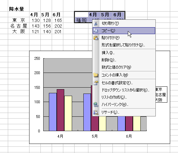 GNZ4