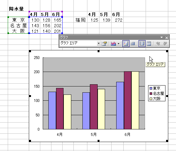 GNZ5