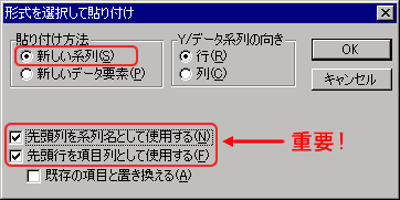 GNZ7