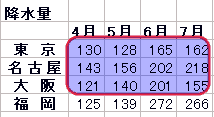 GNZ1