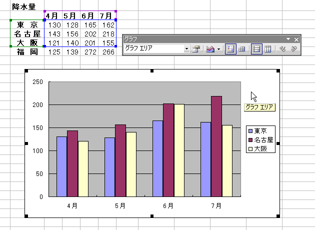 GNZ2