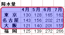 GNZ1