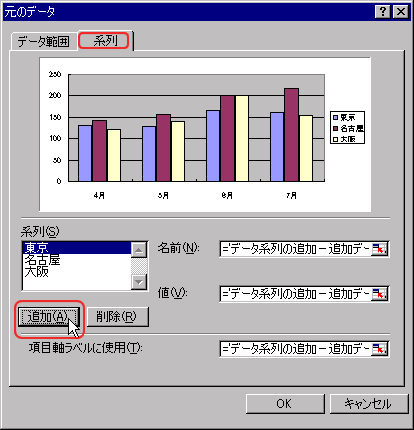GNZ4