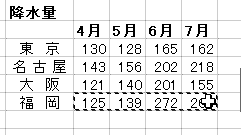 GNZ9