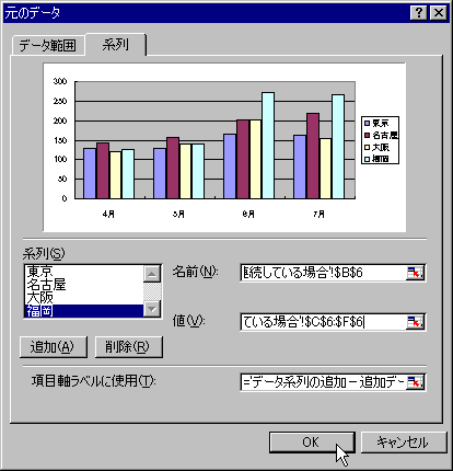 GNZ11