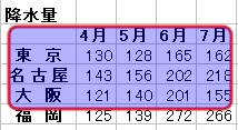 GNZ1