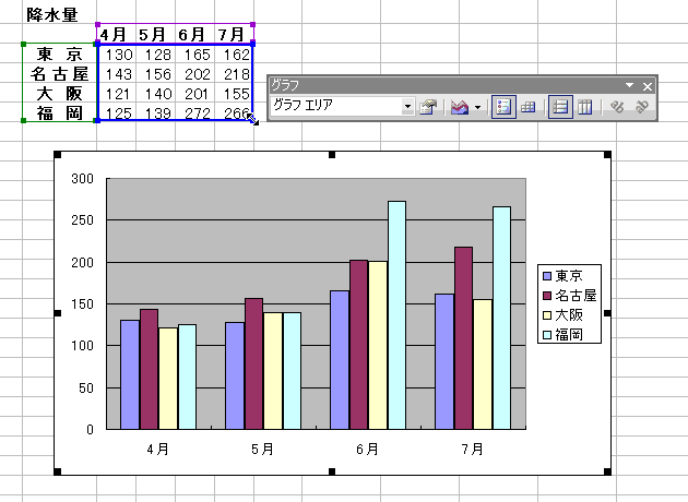 GNZ4