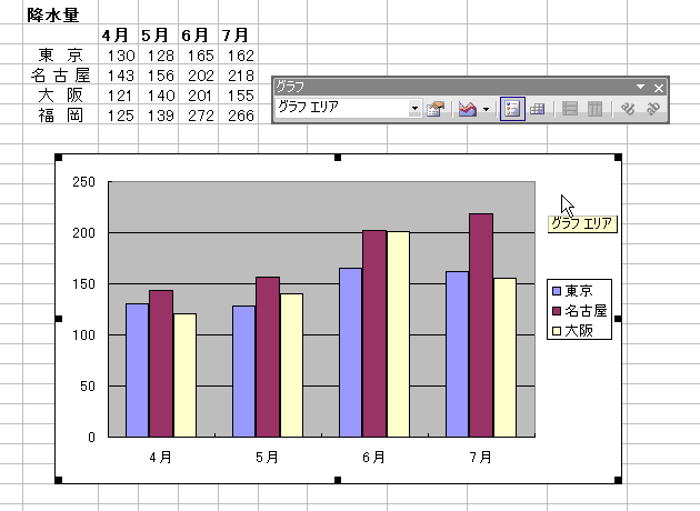 GNZ5