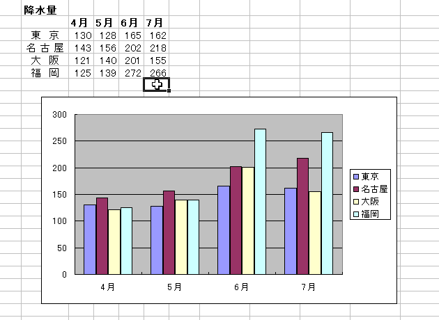 GNZ10