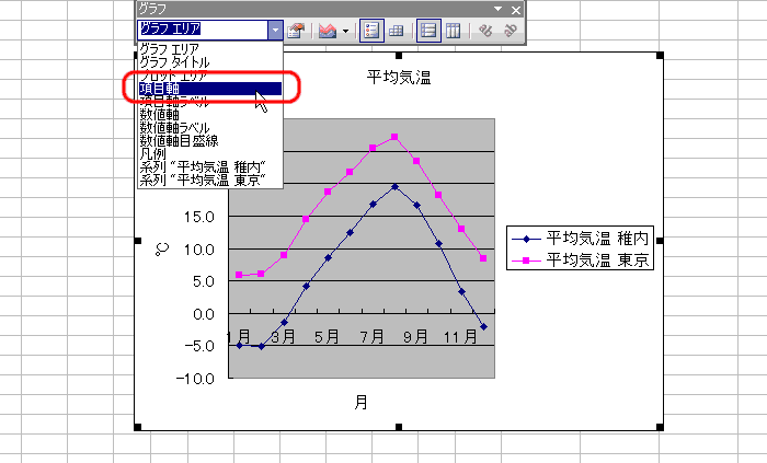 GNZ4
