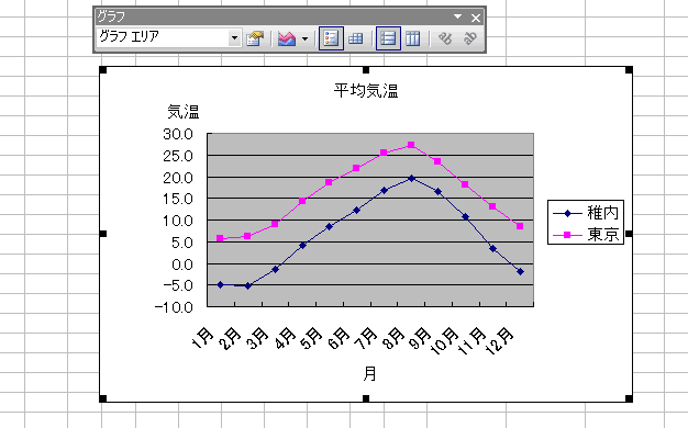 GNZ1