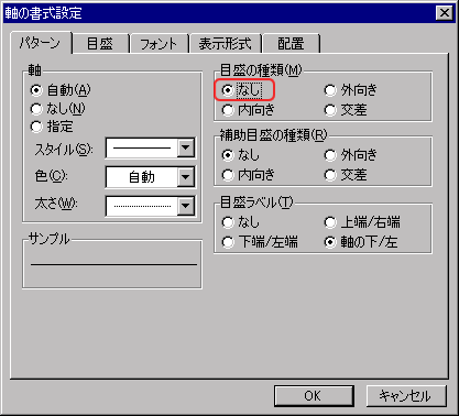 GNZ9