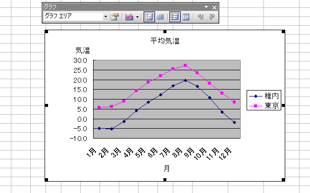 GNZ10