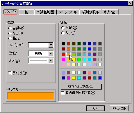 GNZ3