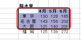GNZ1