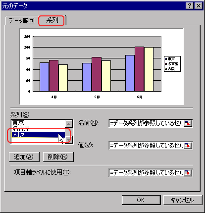 GNZ4