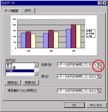 GNZ5