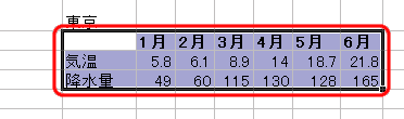 GNZ1