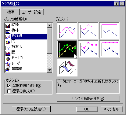 GNZ3