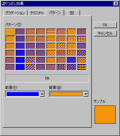 GNZ7