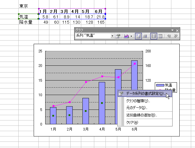 GNZ2