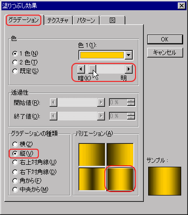 GNZ4