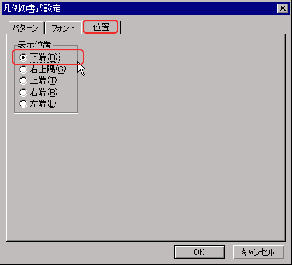 GNZ4