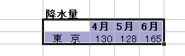 GNZ1