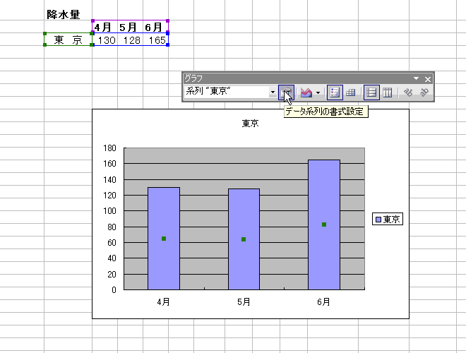 GNZ4