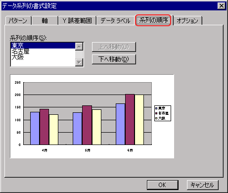 GNZ4