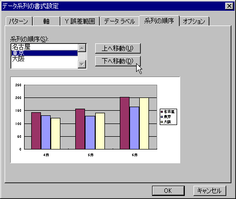 GNZ5