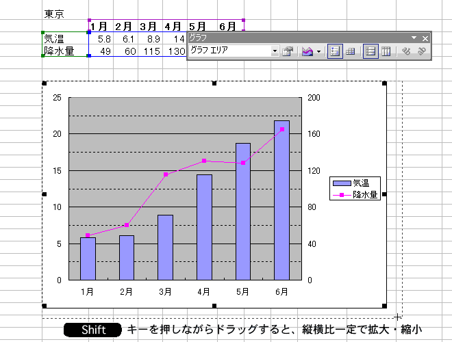 GNZ4