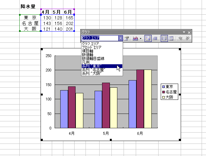 GNZ3