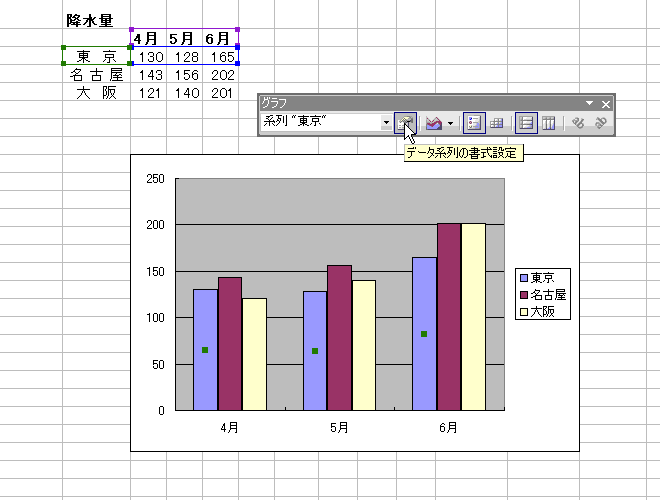 GNZ4